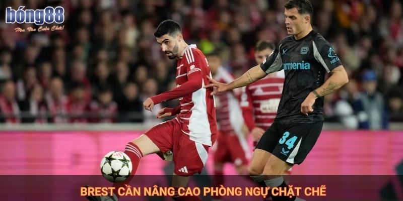 Brest cần nâng cao phòng ngự chặt chẽ 